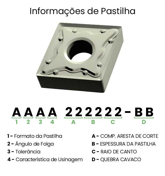 INSERTO CNMG 120408 OMM OP1315 - OKE - Imagem 4