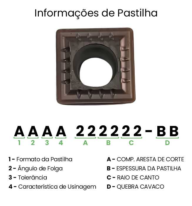 INSERTO SPGT 060204 QPM OP1215 - OKE - Imagem 4