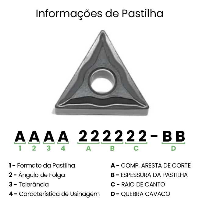INSERTO TNMG 160404 ZEF OP1315 - OKE - Imagem 4