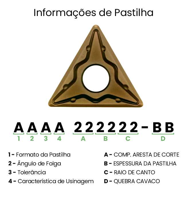 INSERTO TNMG 220408 OMM OP1215 - OKE - Imagem 3